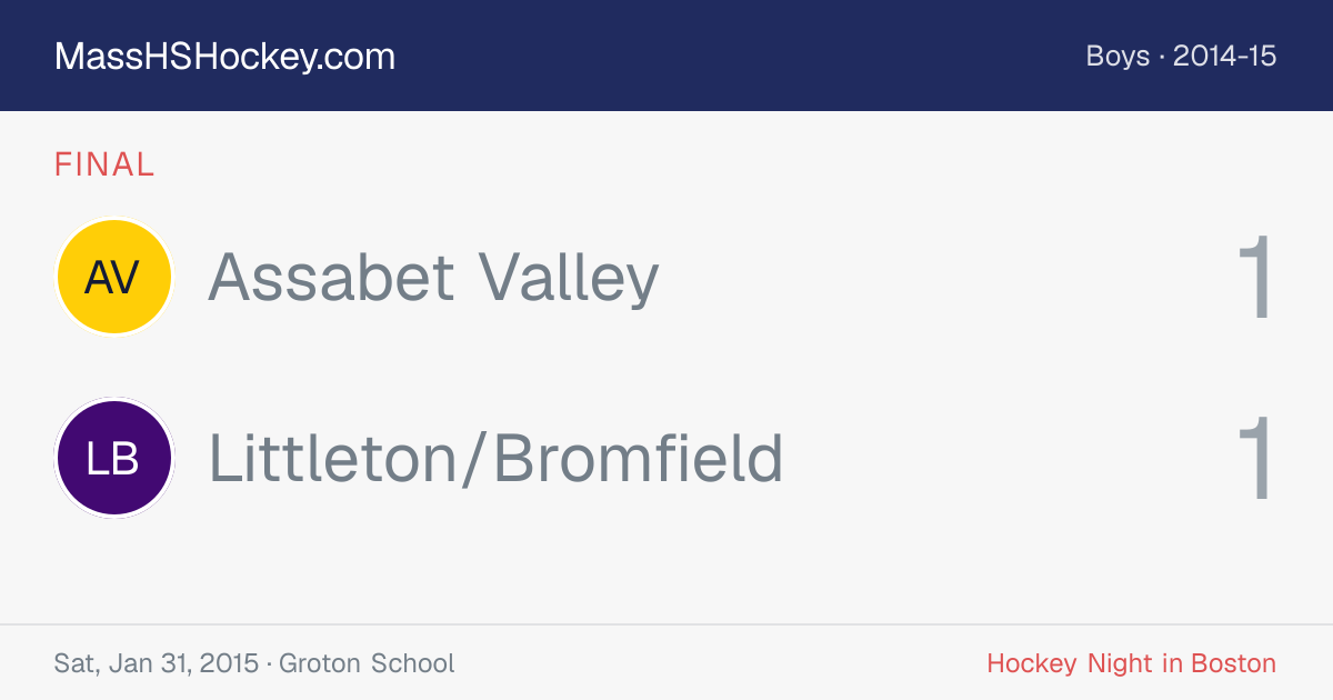 Assabet Valley at Littleton/Bromfield score card