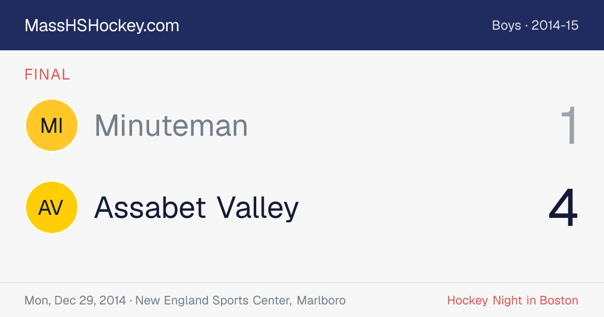 Minuteman at Assabet Valley score card