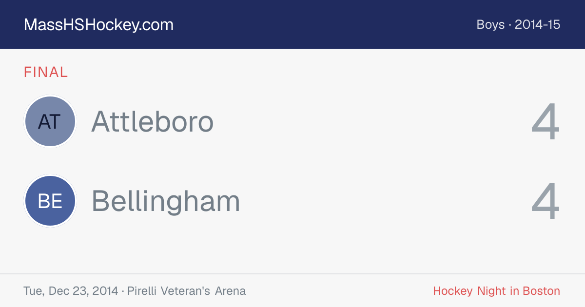 Attleboro at Bellingham score card