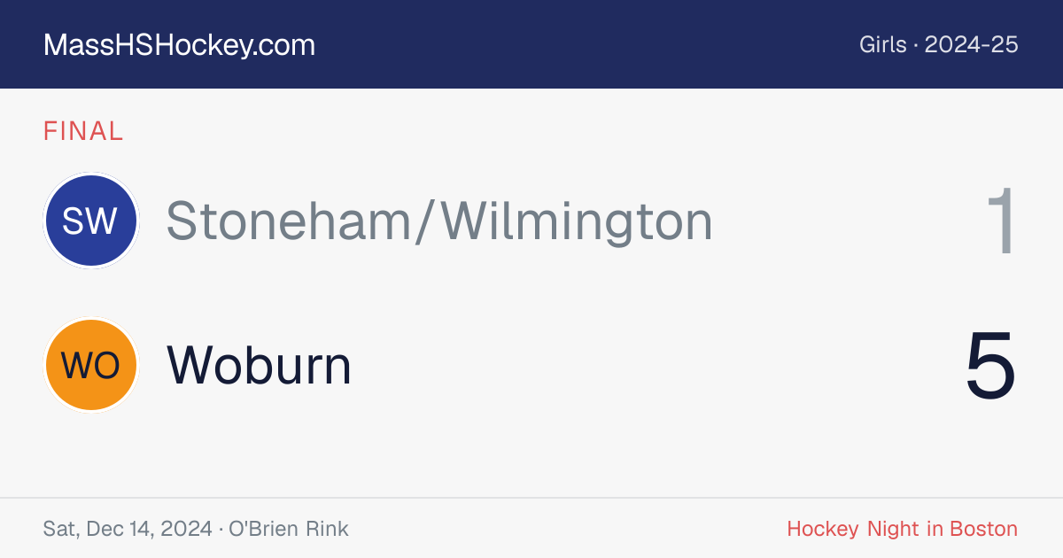 Stoneham/Wilmington at Woburn score card