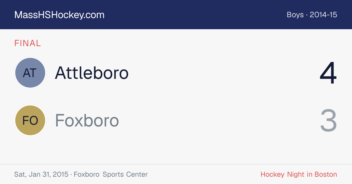 Attleboro at Foxboro score card