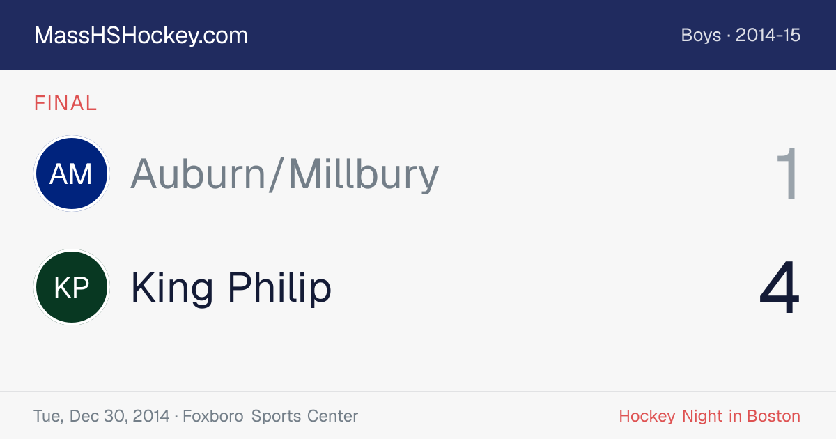 Auburn/Millbury at King Philip score card