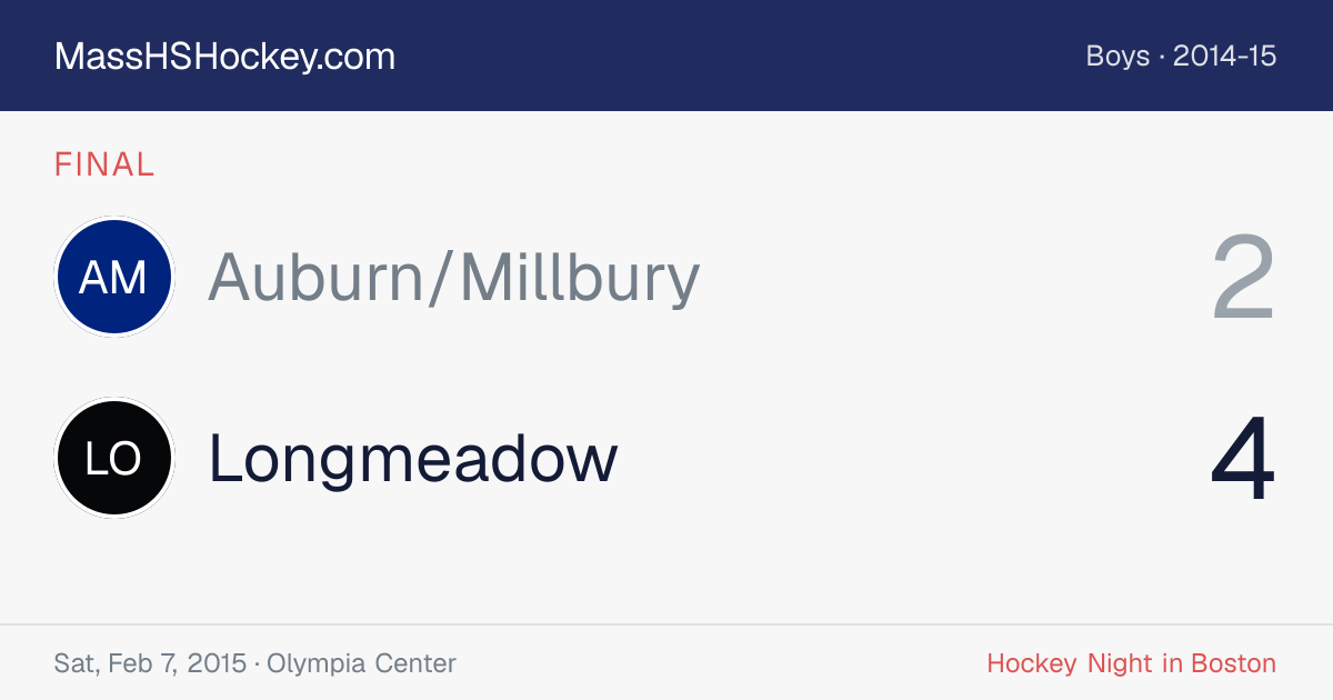 Auburn/Millbury at Longmeadow score card