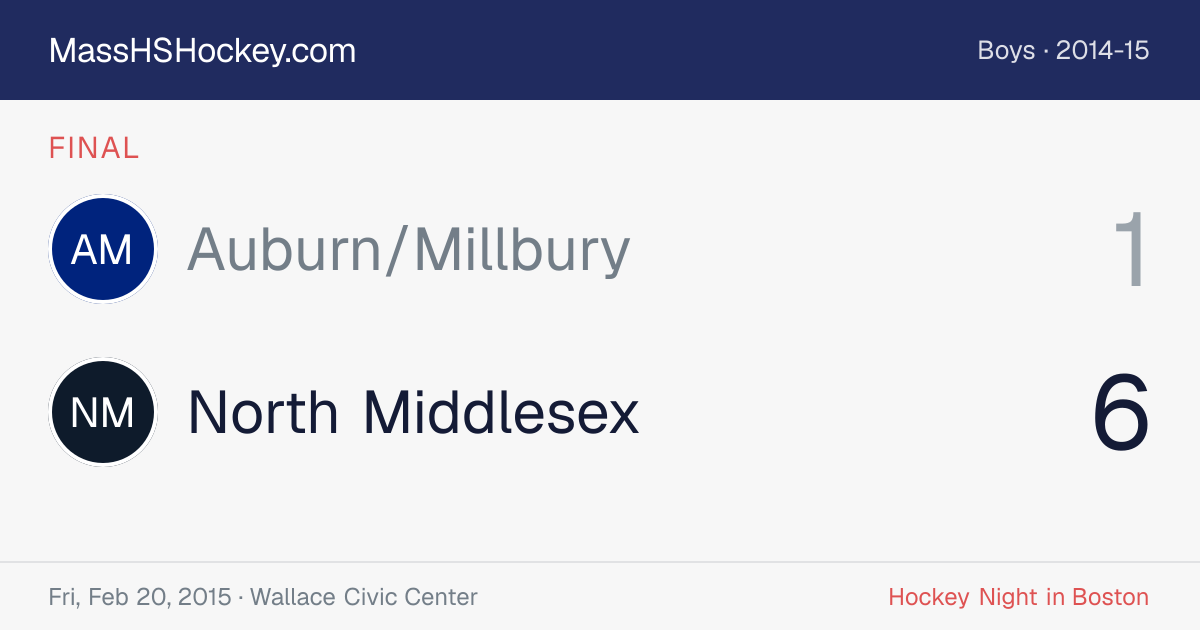Auburn/Millbury at North Middlesex score card