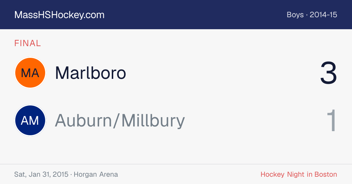 Marlboro at Auburn/Millbury score card