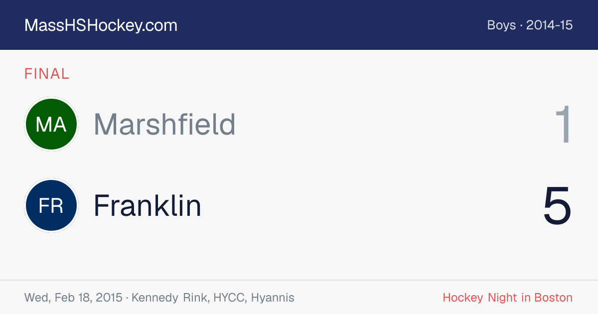 Marshfield at Franklin score card