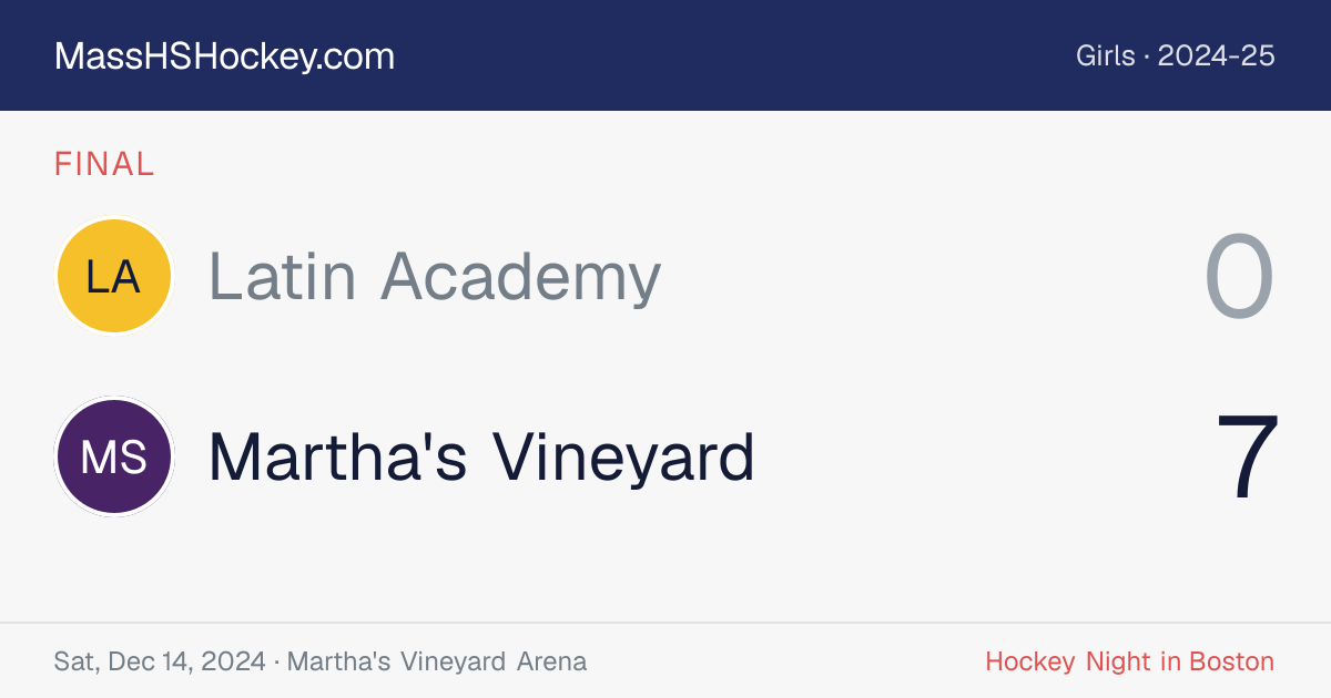 Latin Academy at Martha's Vineyard score card