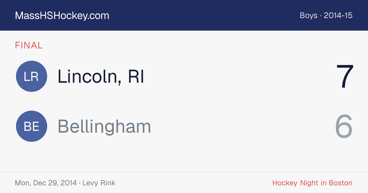 Lincoln, RI at Bellingham score card