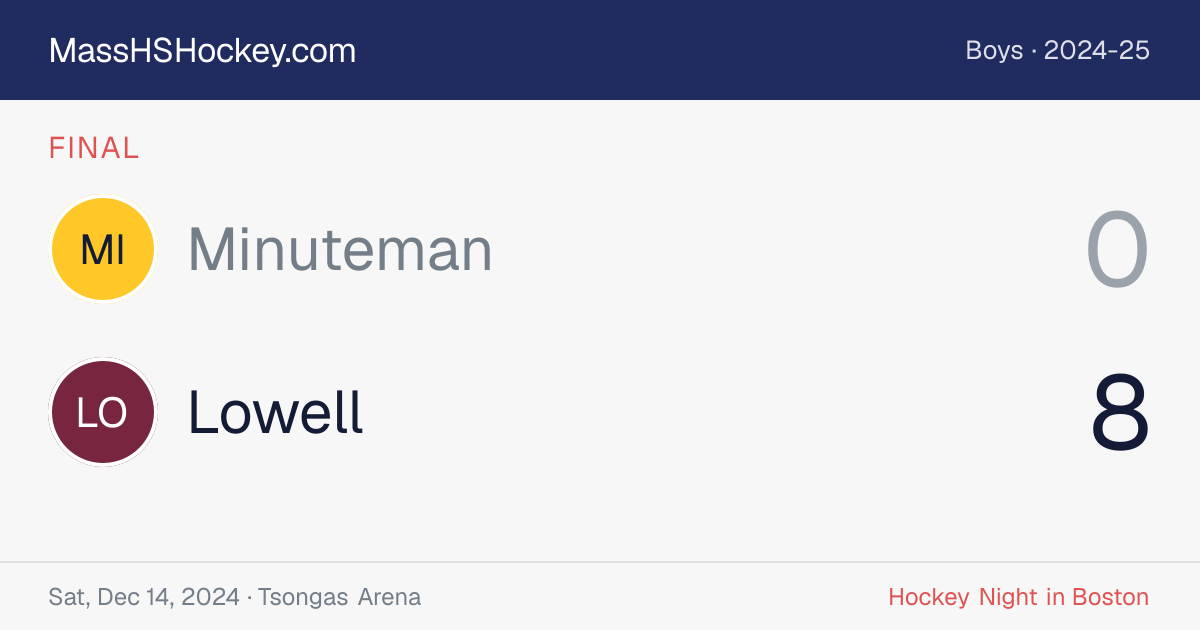 Minuteman at Lowell score card
