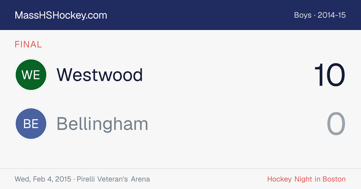 Westwood at Bellingham score card