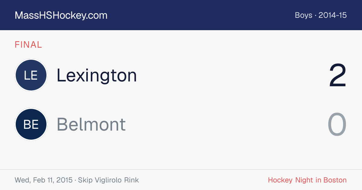 Lexington at Belmont score card