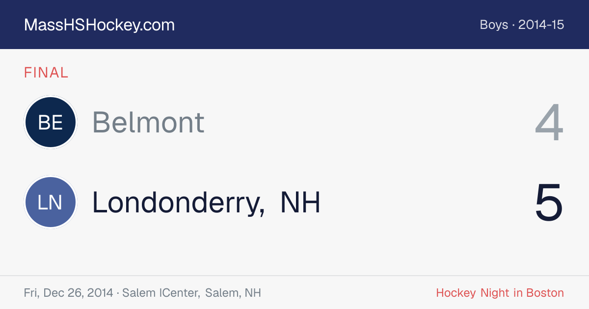 Belmont at Londonderry, NH score card