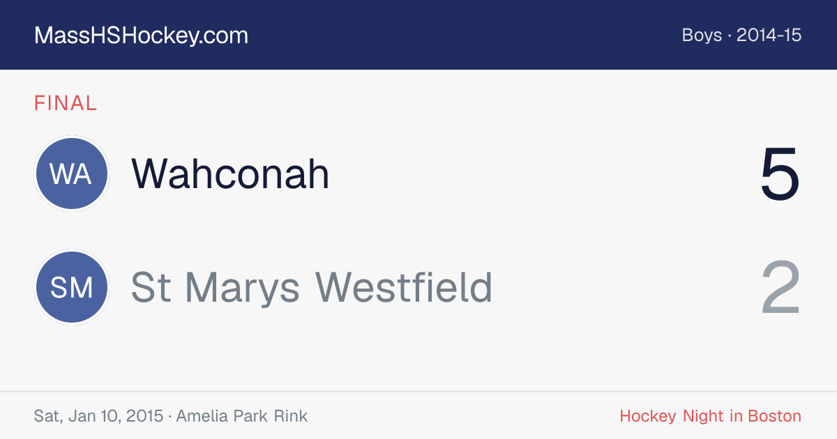 Wahconah at St Marys Westfield score card