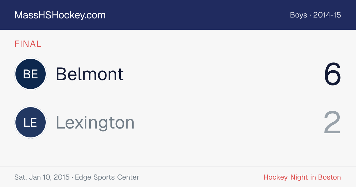Belmont at Lexington score card
