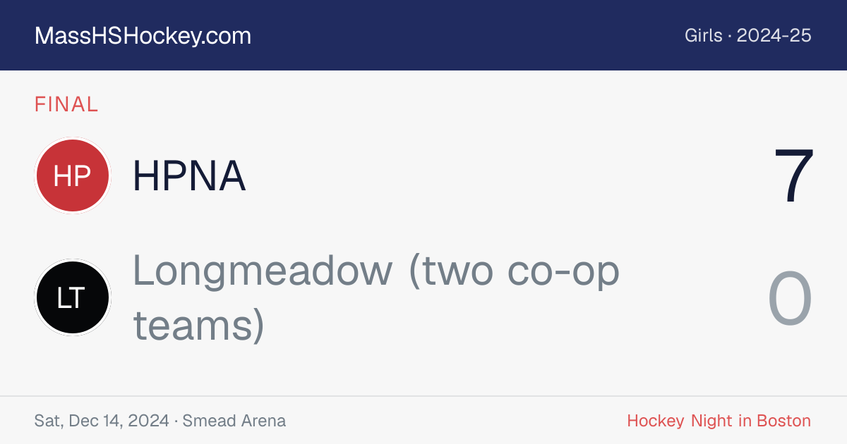 HPNA at Longmeadow (two co-op teams) score card