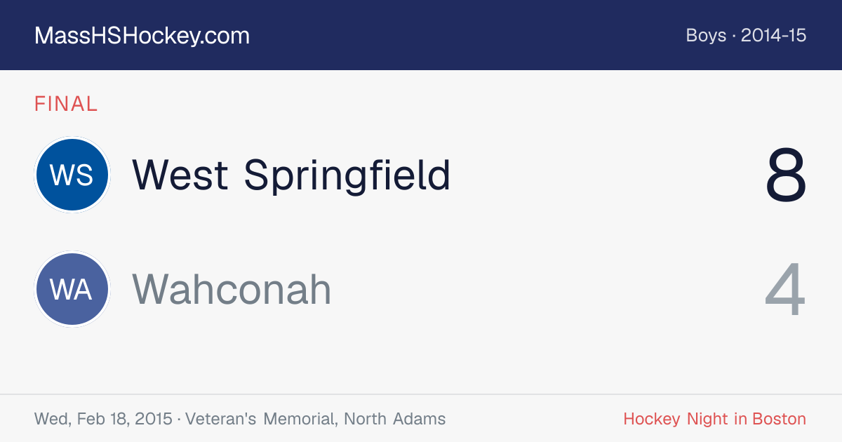 West Springfield at Wahconah score card