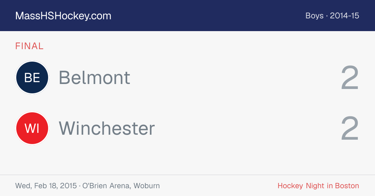 Belmont at Winchester score card
