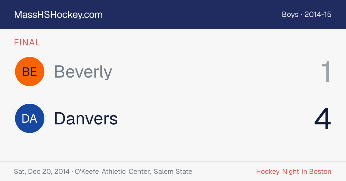 Beverly at Danvers score card