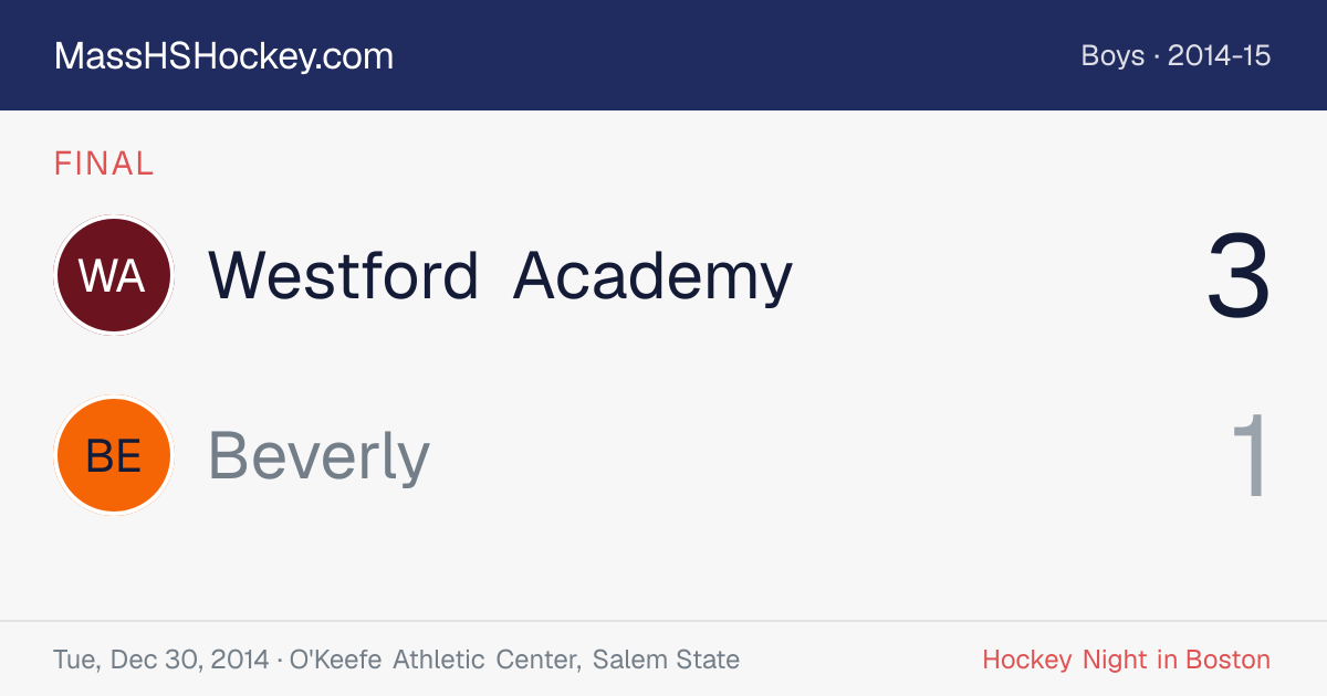 Westford Academy at Beverly score card