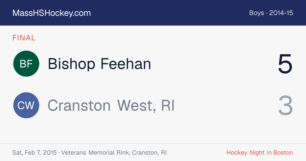Bishop Feehan at Cranston West, RI score card