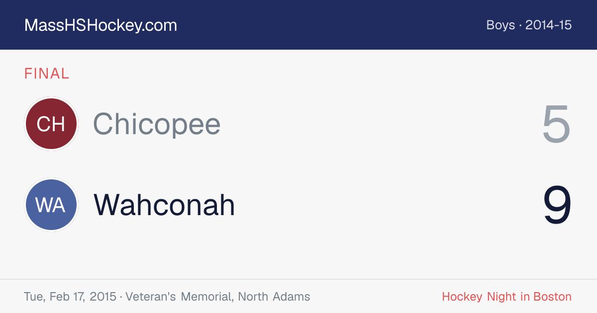 Chicopee at Wahconah score card