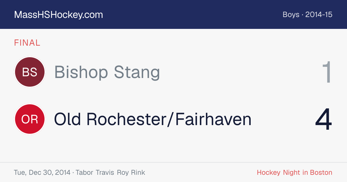 Bishop Stang at Old Rochester/Fairhaven score card
