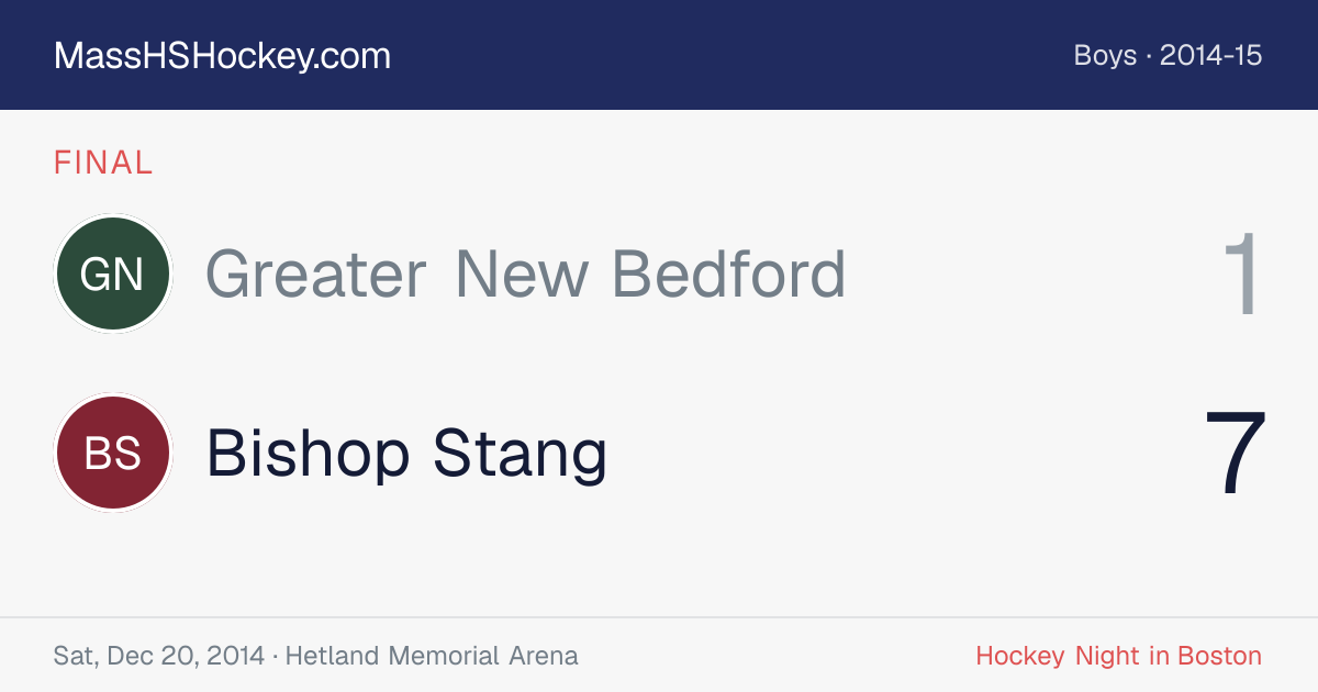 Greater New Bedford at Bishop Stang score card