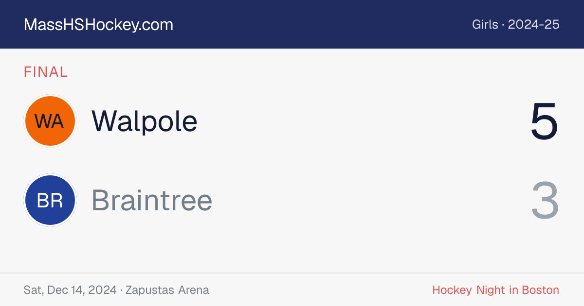 Walpole at Braintree score card
