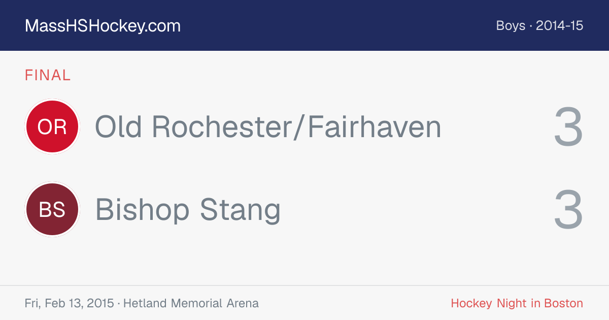 Old Rochester/Fairhaven at Bishop Stang score card