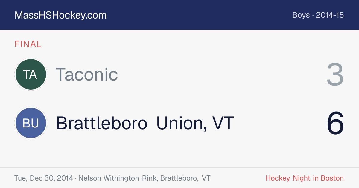 Taconic at Brattleboro Union, VT score card