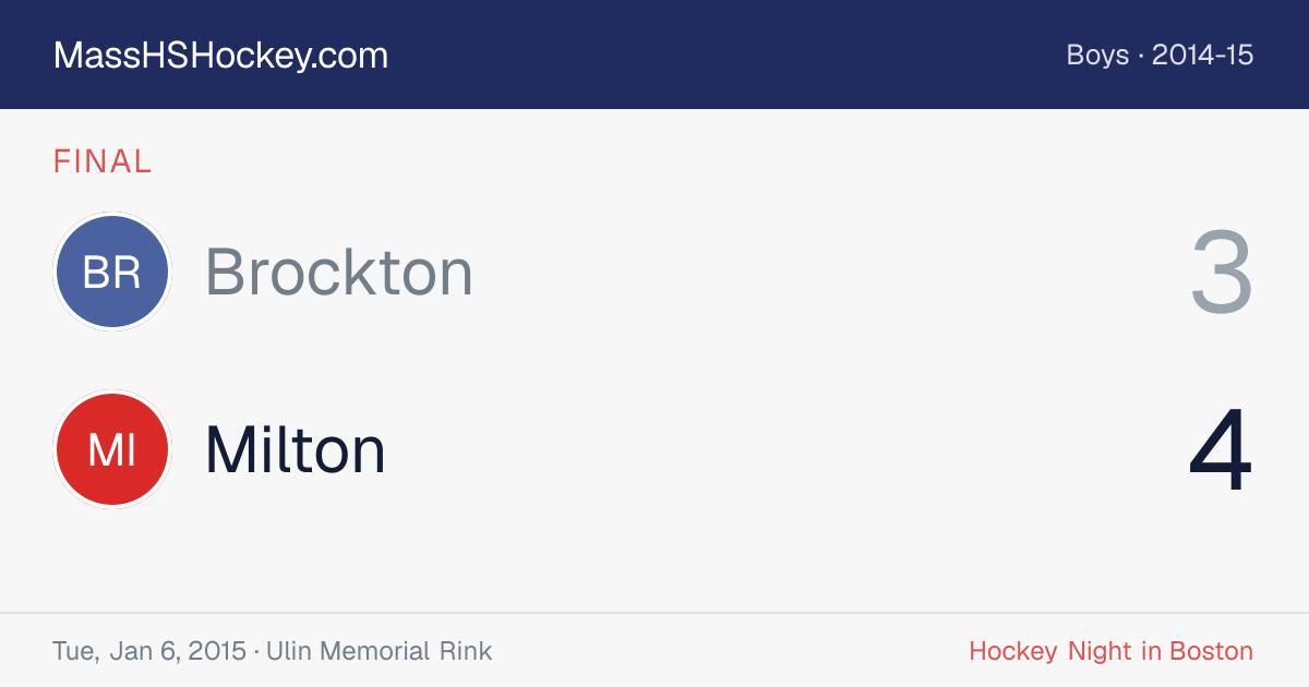 Brockton at Milton score card