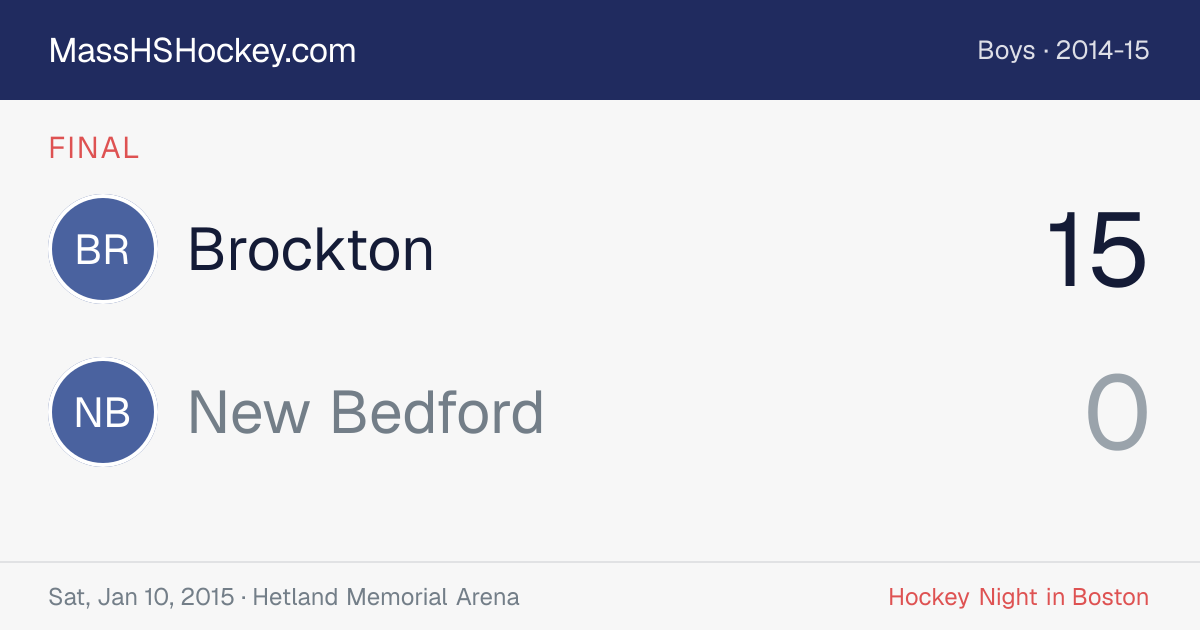 Brockton at New Bedford score card
