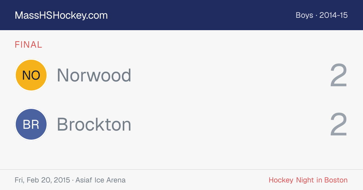 Norwood at Brockton score card