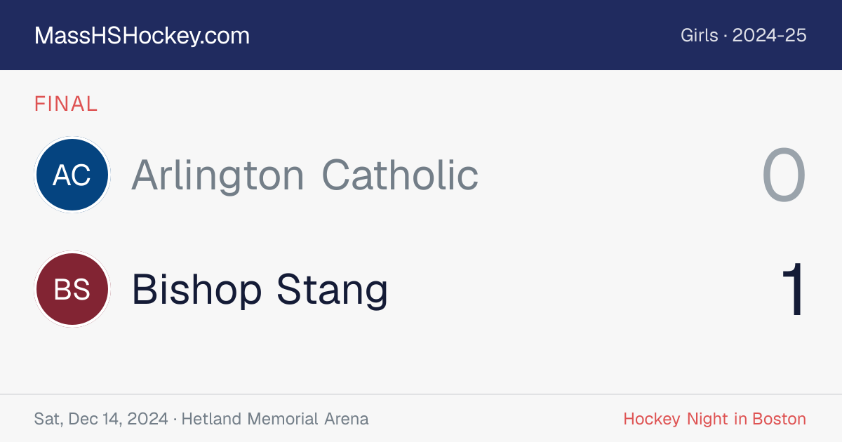 Arlington Catholic at Bishop Stang score card