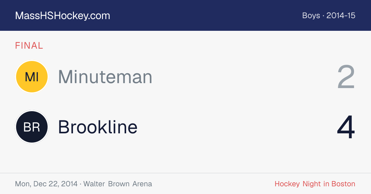 Minuteman at Brookline score card