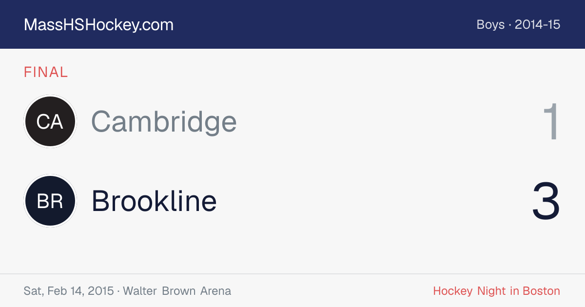 Cambridge at Brookline score card