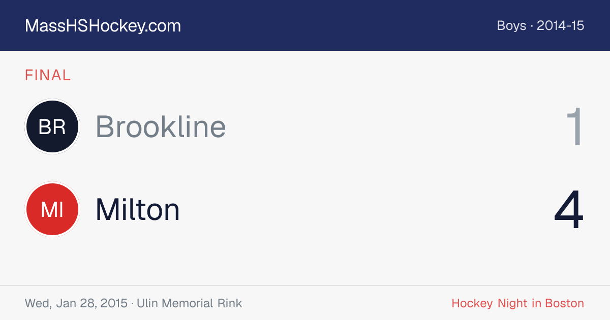 Brookline at Milton score card