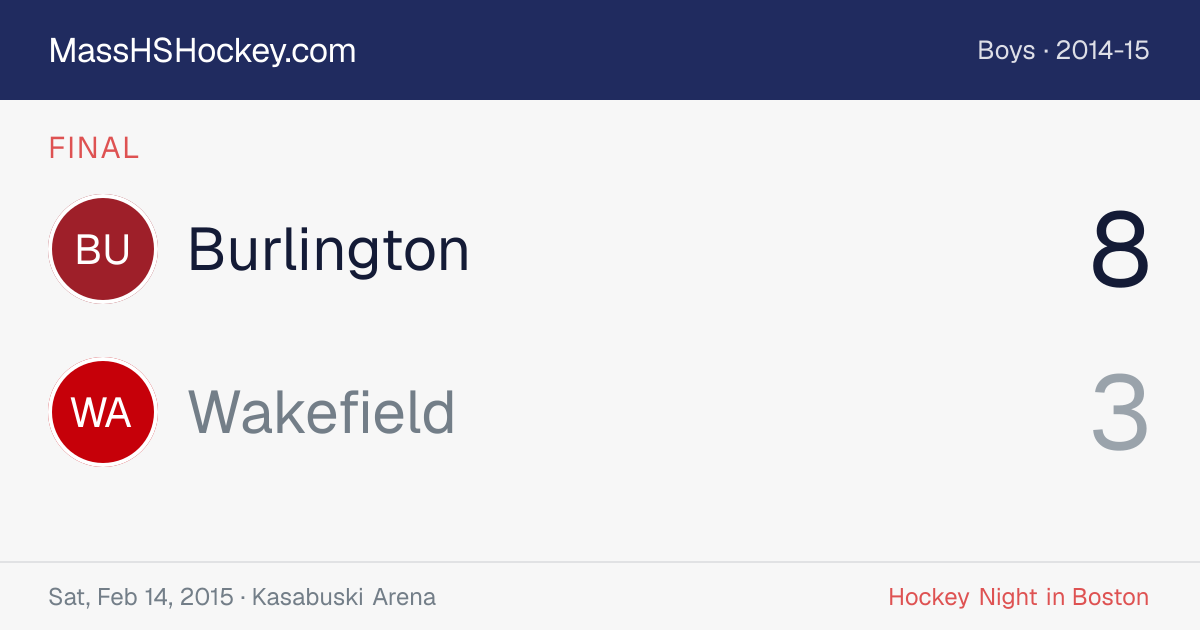 Burlington at Wakefield score card