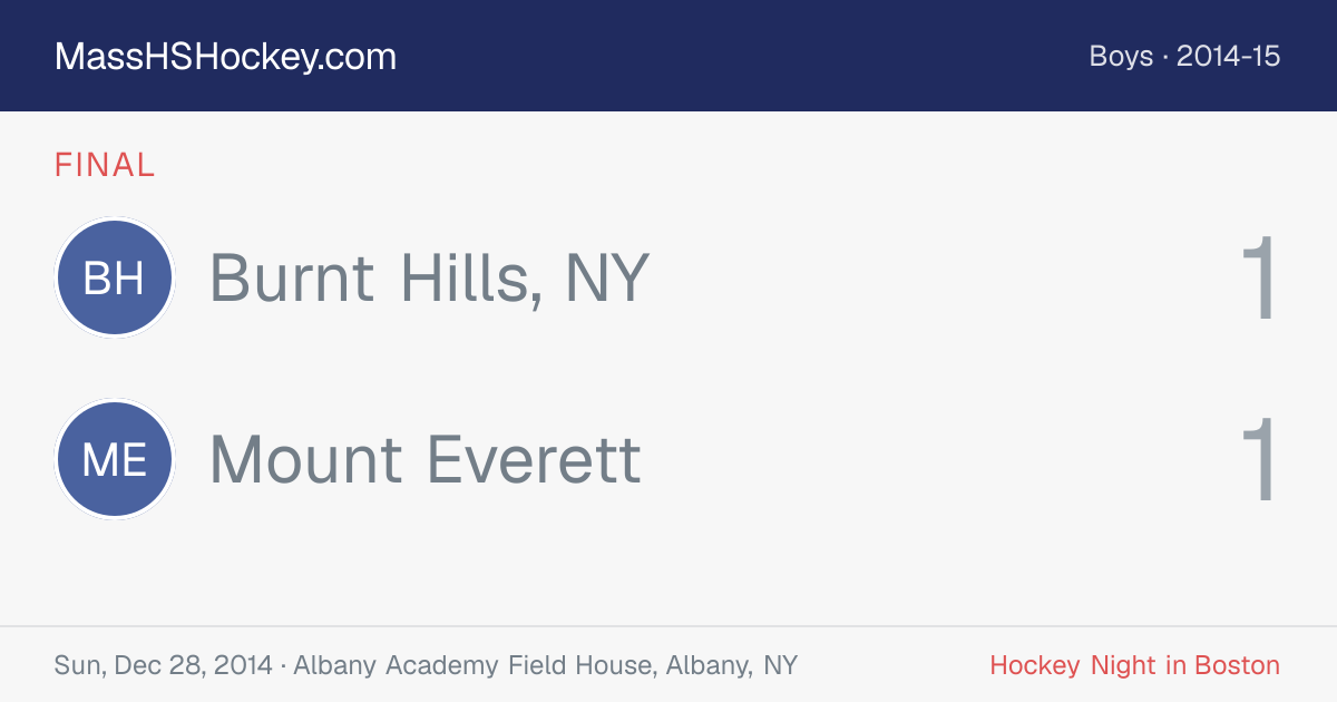 Burnt Hills, NY at Mount Everett score card