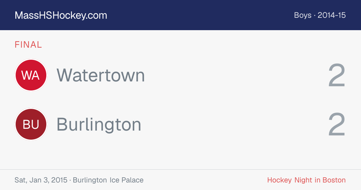 Watertown at Burlington score card