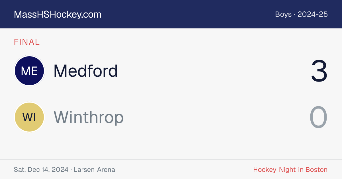 Medford at Winthrop score card