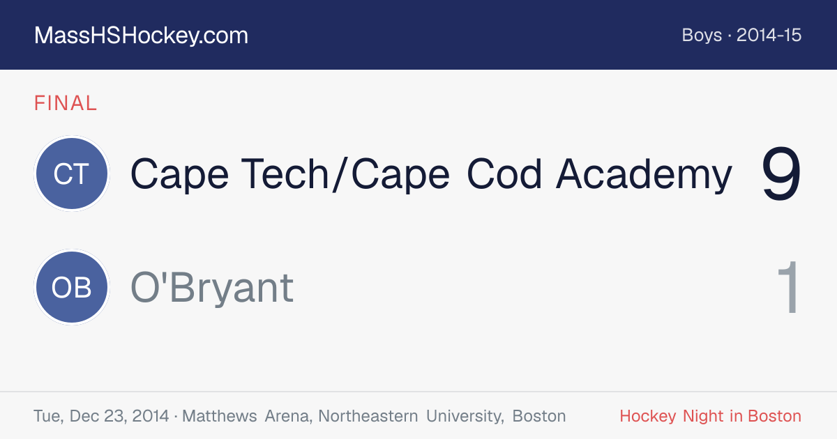 Cape Tech/Cape Cod Academy at O'Bryant score card