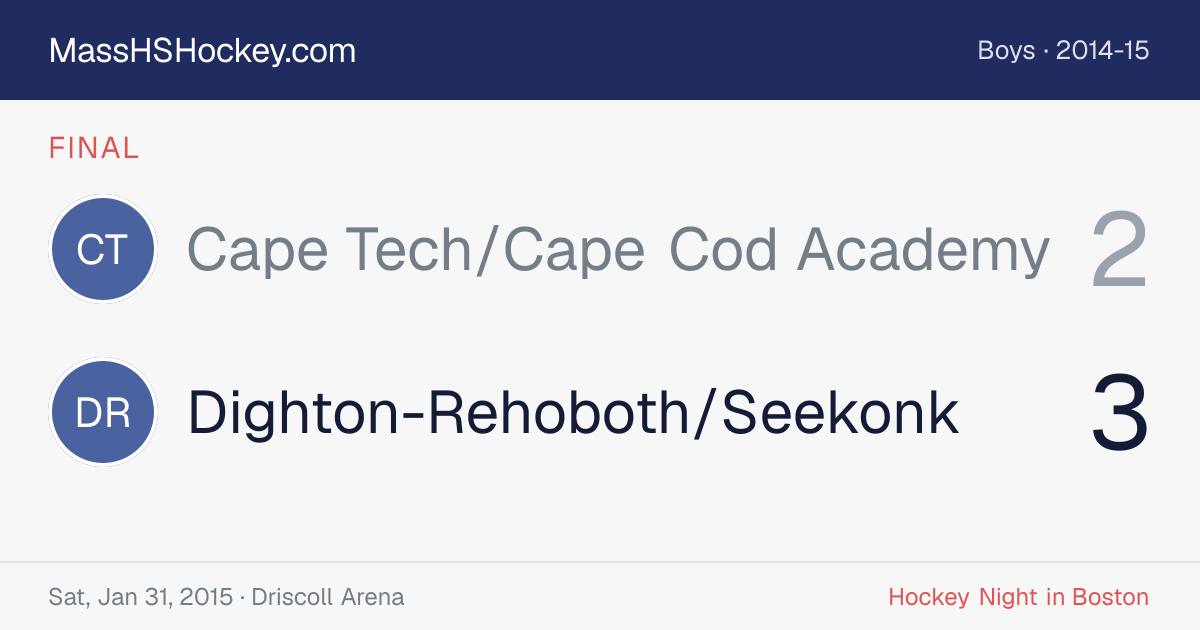 Cape Tech/Cape Cod Academy at Dighton-Rehoboth/Seekonk score card