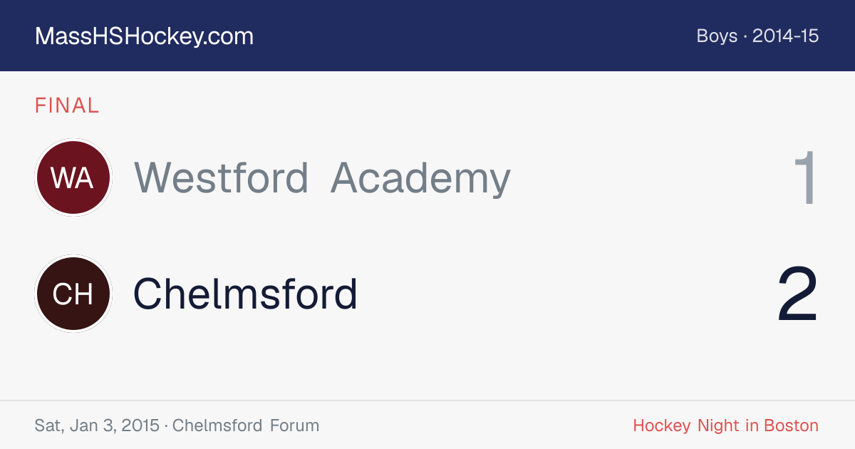 Westford Academy at Chelmsford score card
