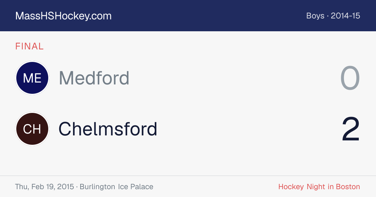 Medford at Chelmsford score card
