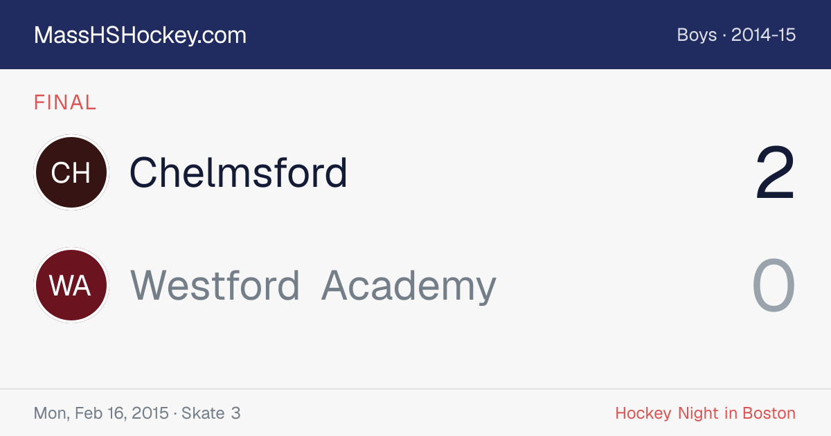 Chelmsford at Westford Academy score card