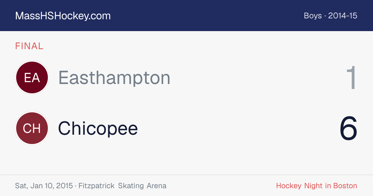 Easthampton at Chicopee score card