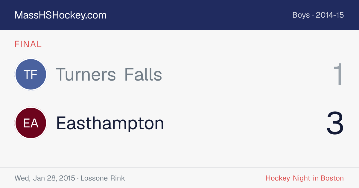 Turners Falls at Easthampton score card