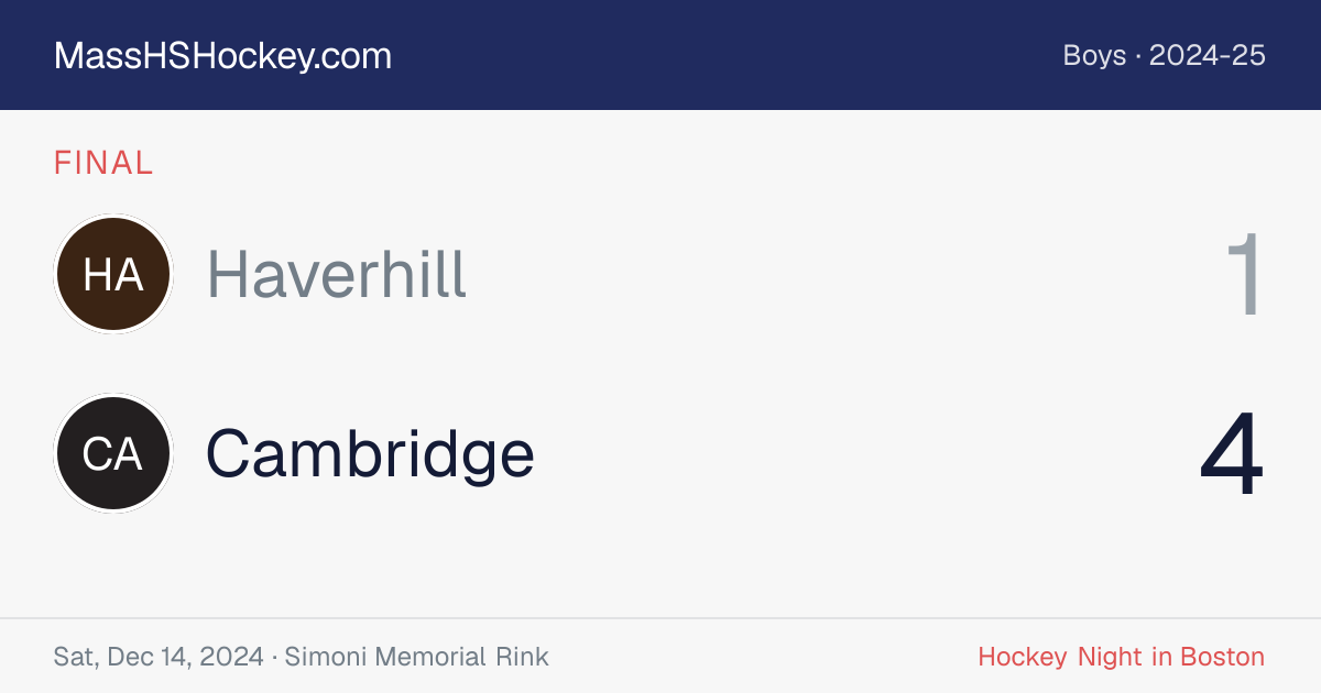Haverhill at Cambridge score card