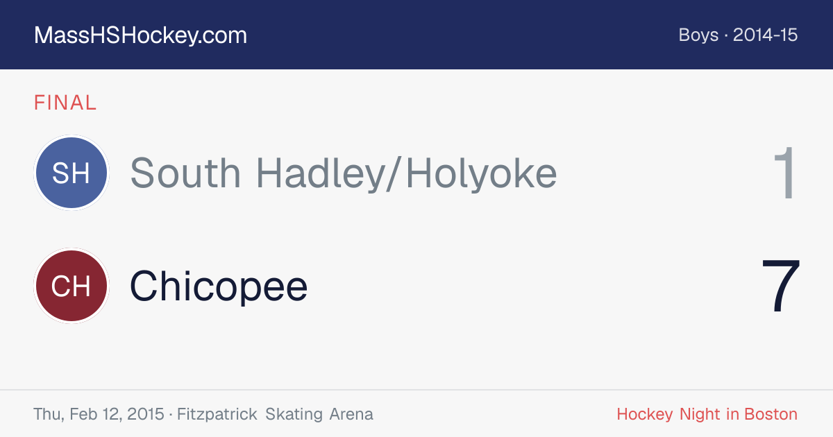 South Hadley/Holyoke at Chicopee score card